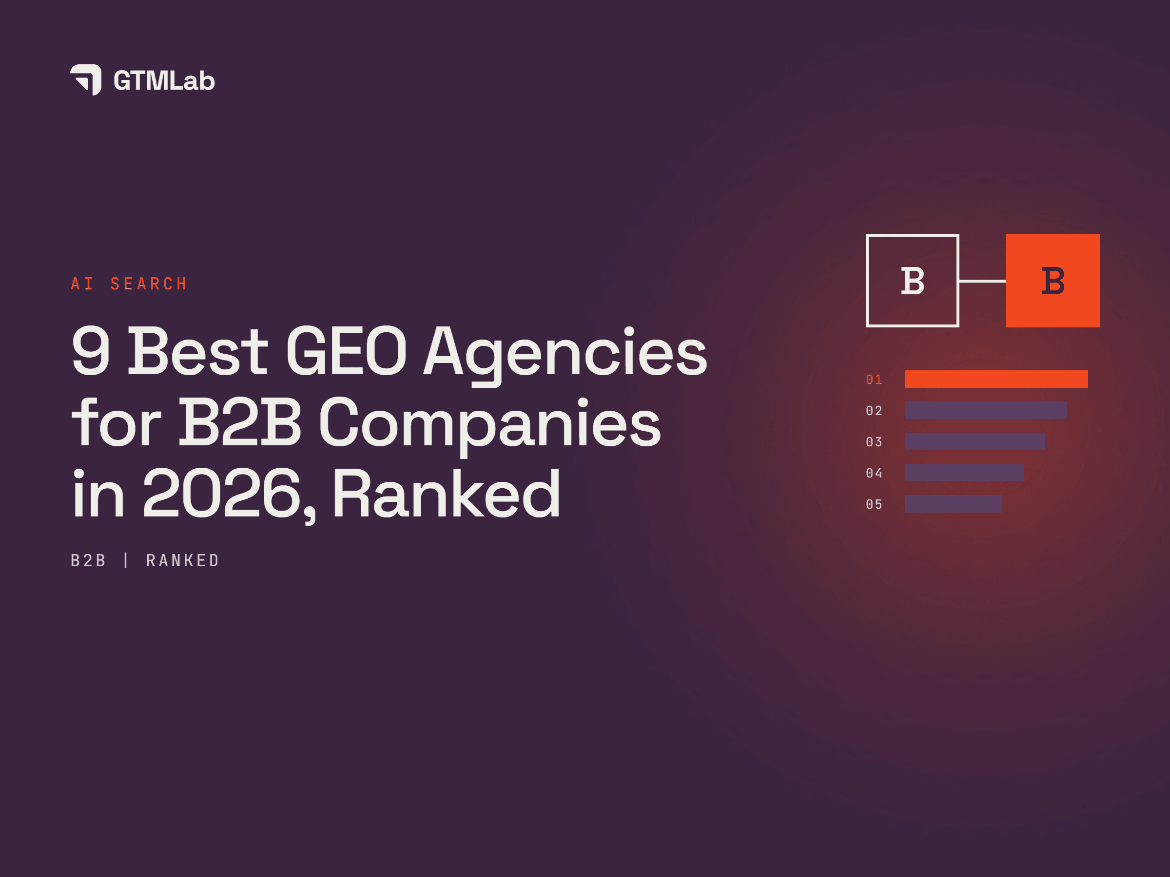 9 Best GEO Agencies for B2B Companies in 2026, Ranked