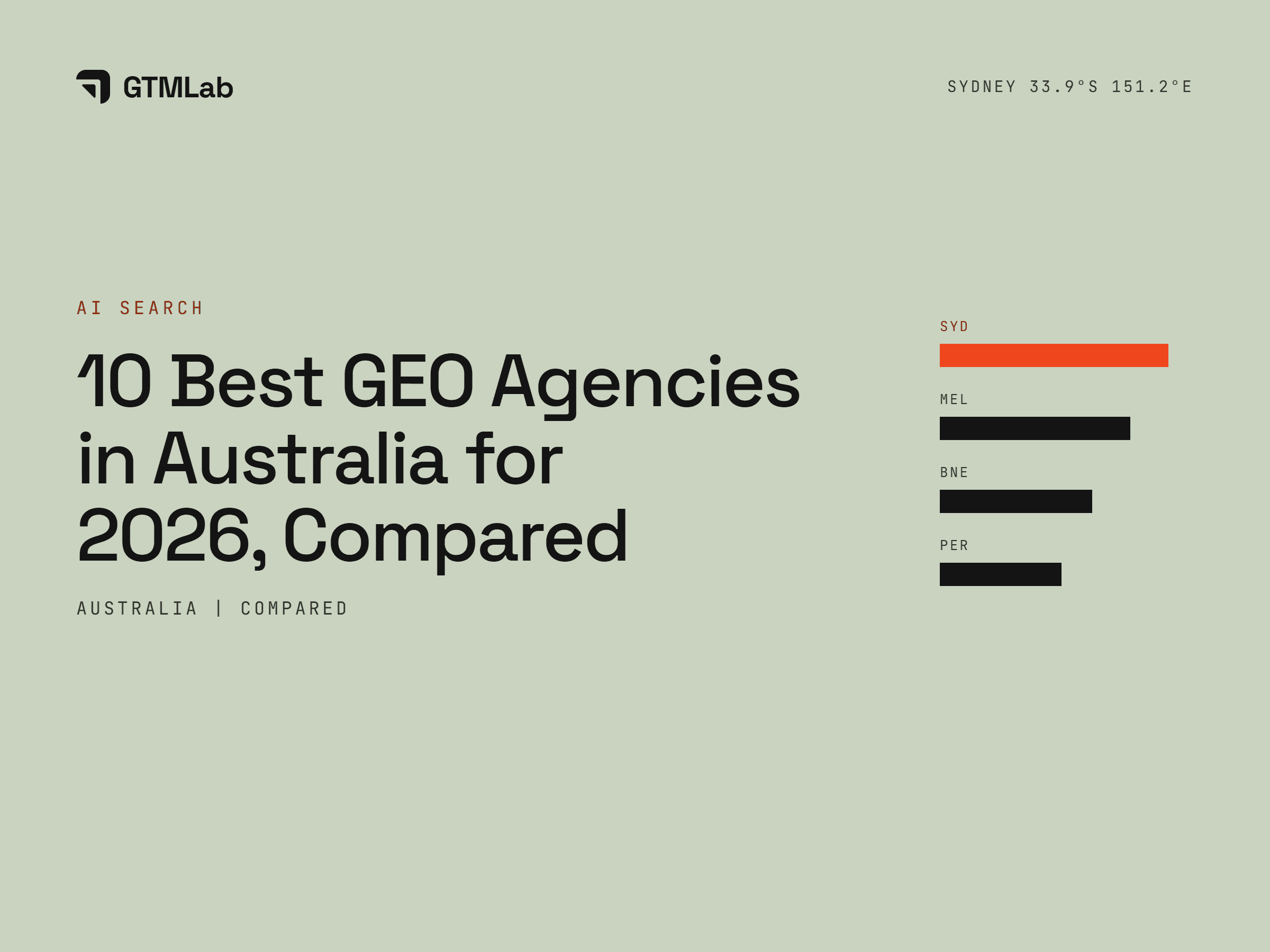 10 Best GEO Agencies in Australia for 2026: Compared
