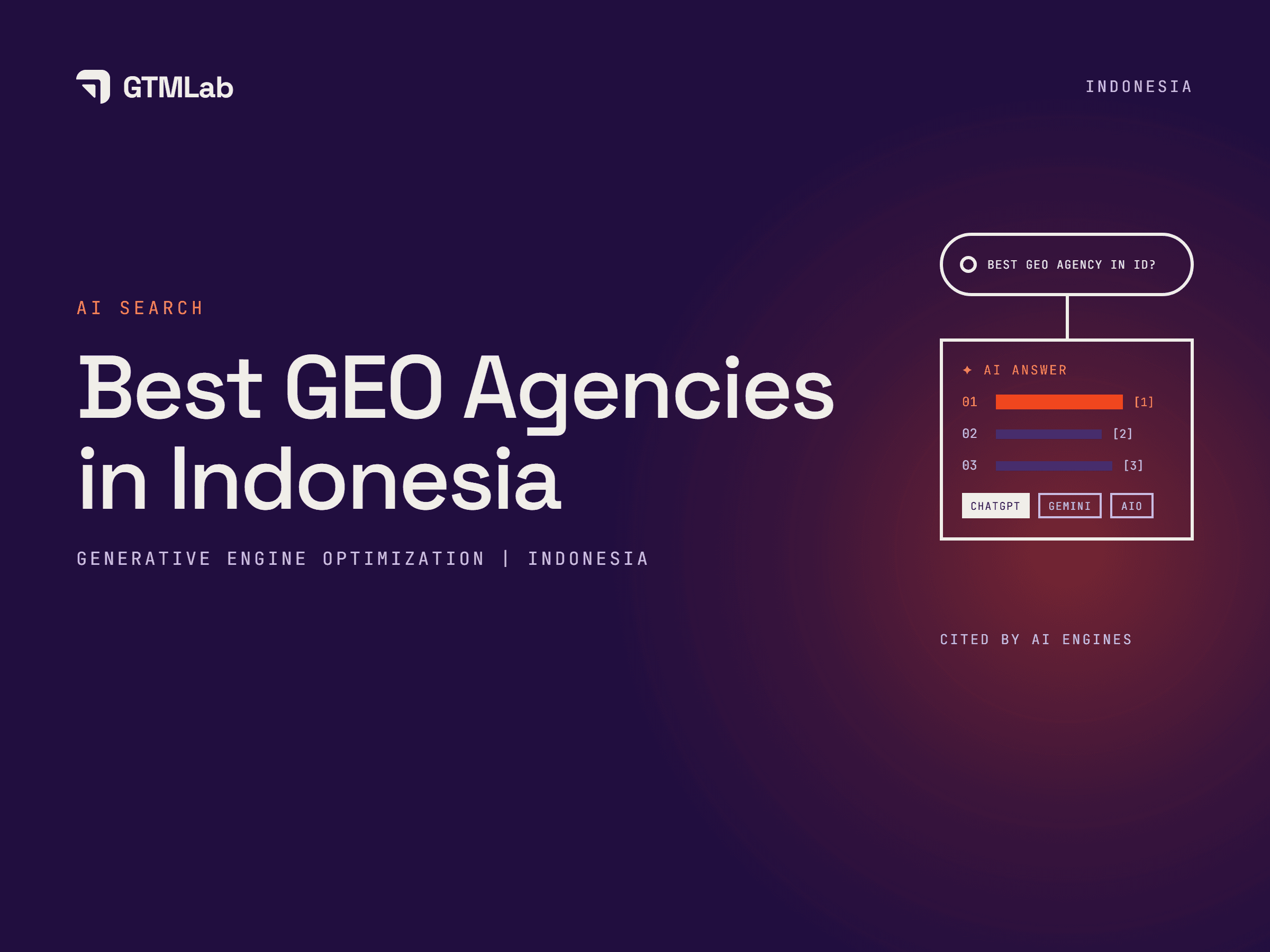 7 Best GEO Agencies in Indonesia (2026): Compared by Pricing, Method and Proof