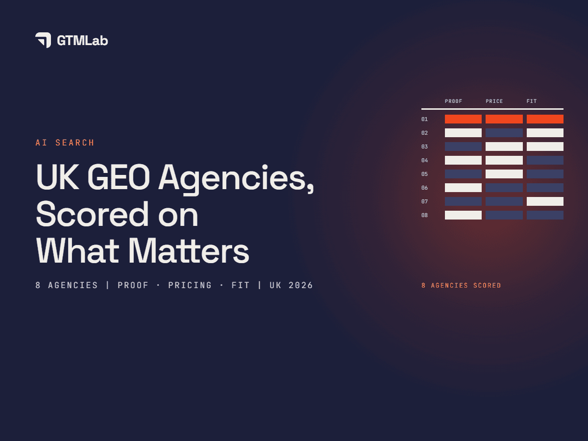 8 Best GEO Agencies for UK Businesses in 2026: Proof, Pricing and Fit