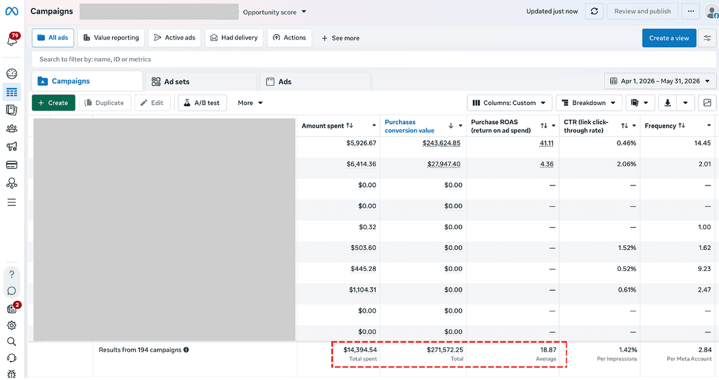 Boutique Premium Tour — dashboard