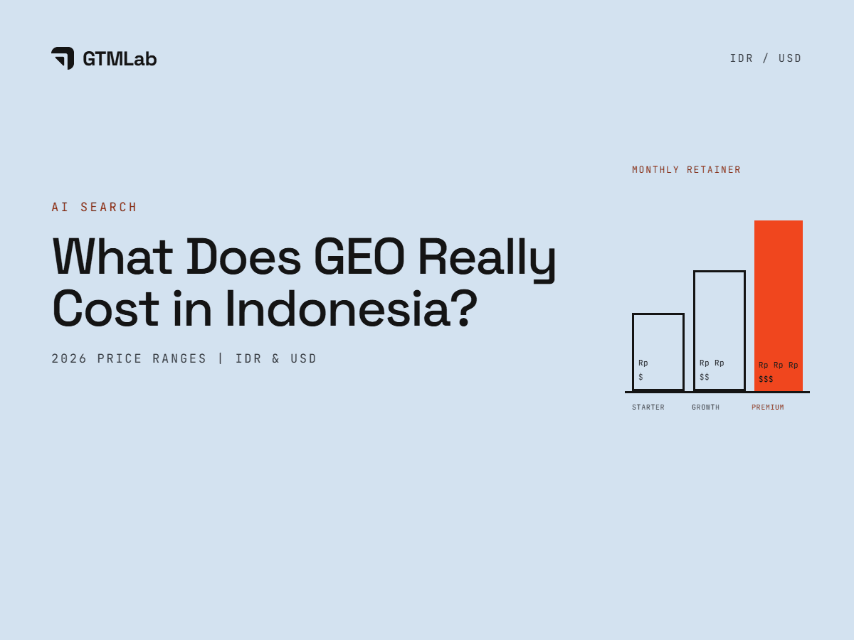 How Much Do GEO Services Cost in Indonesia? 2026 Price Ranges in IDR and USD