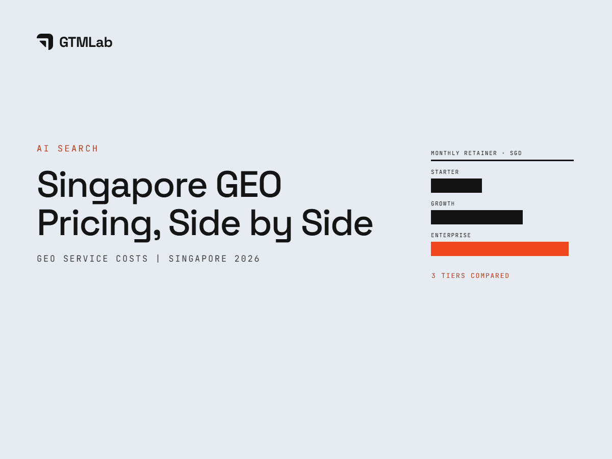 How Much Do GEO Services Cost in Singapore? 2026 Prices Compared