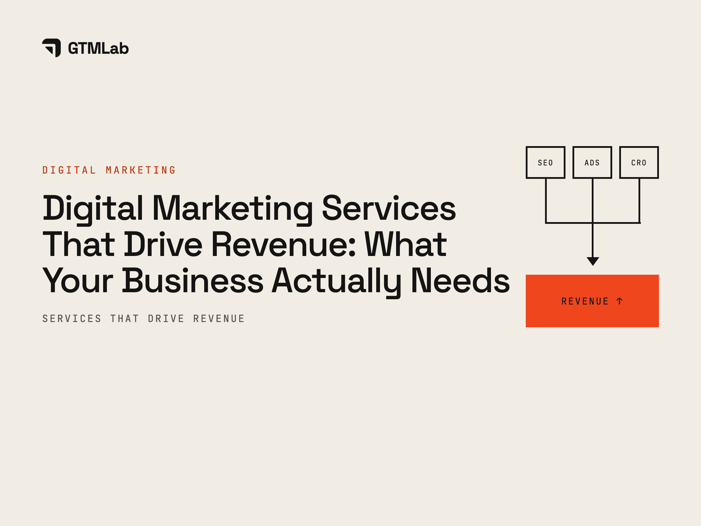 Digital Marketing Services That Drive Revenue: What Your Business Actually Needs
