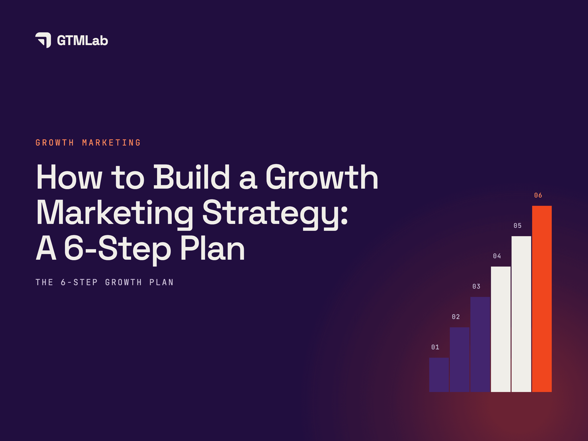How to Build a Growth Marketing Strategy: A 6-Step Plan